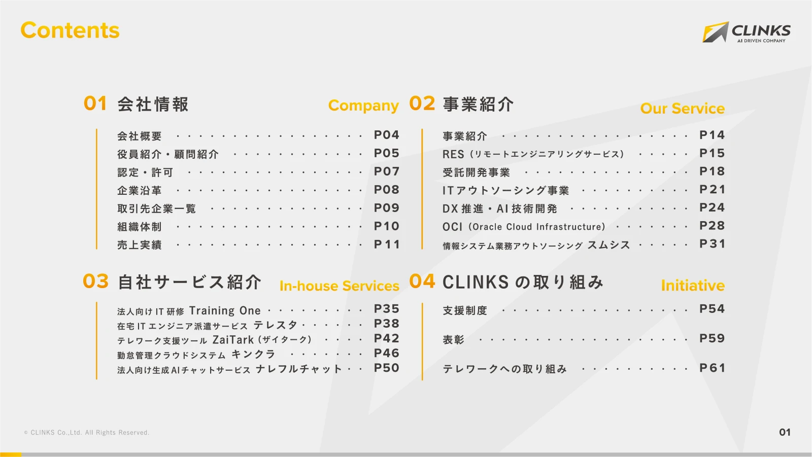 会社説明資料 2ページ目