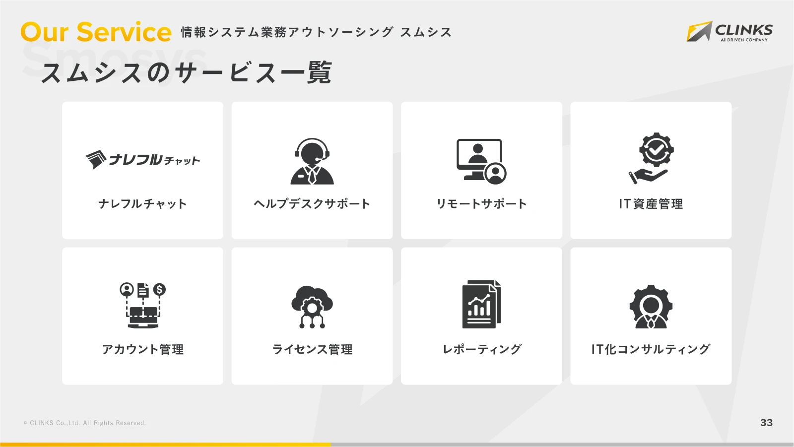 会社説明資料 34ページ目