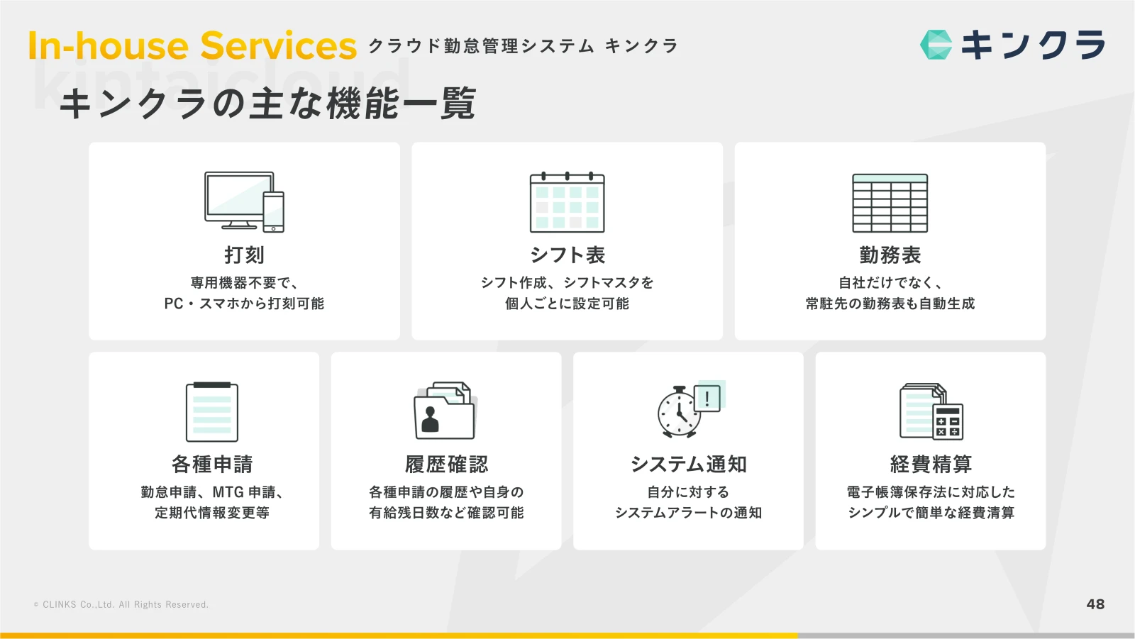 会社説明資料 49ページ目