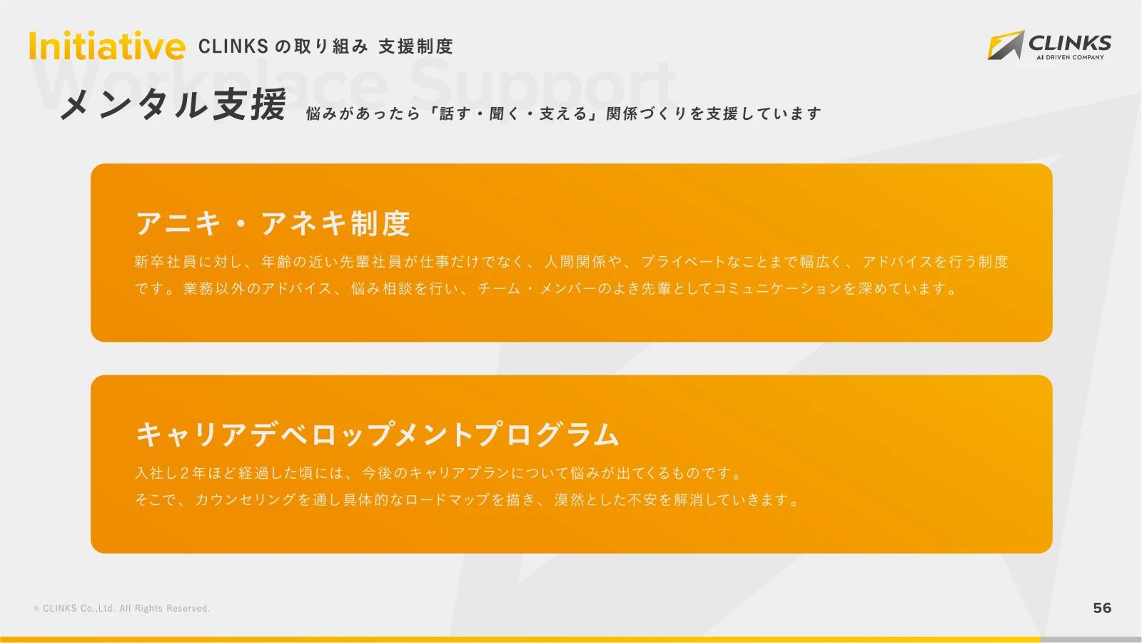 会社説明資料 57ページ目