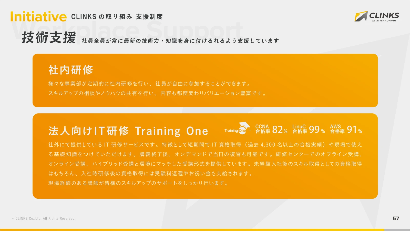 会社説明資料 58ページ目