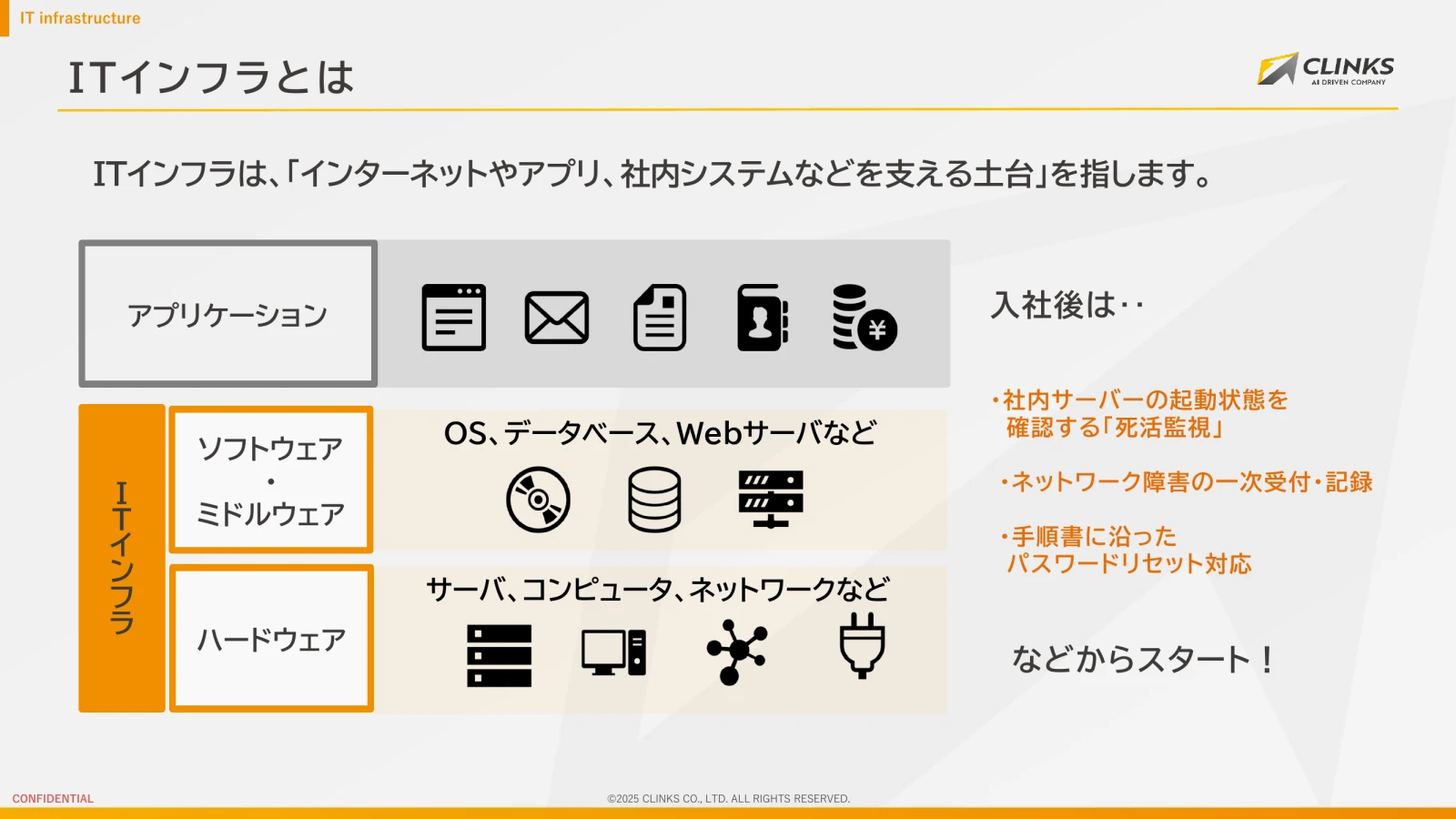 会社説明資料 9ページ目
