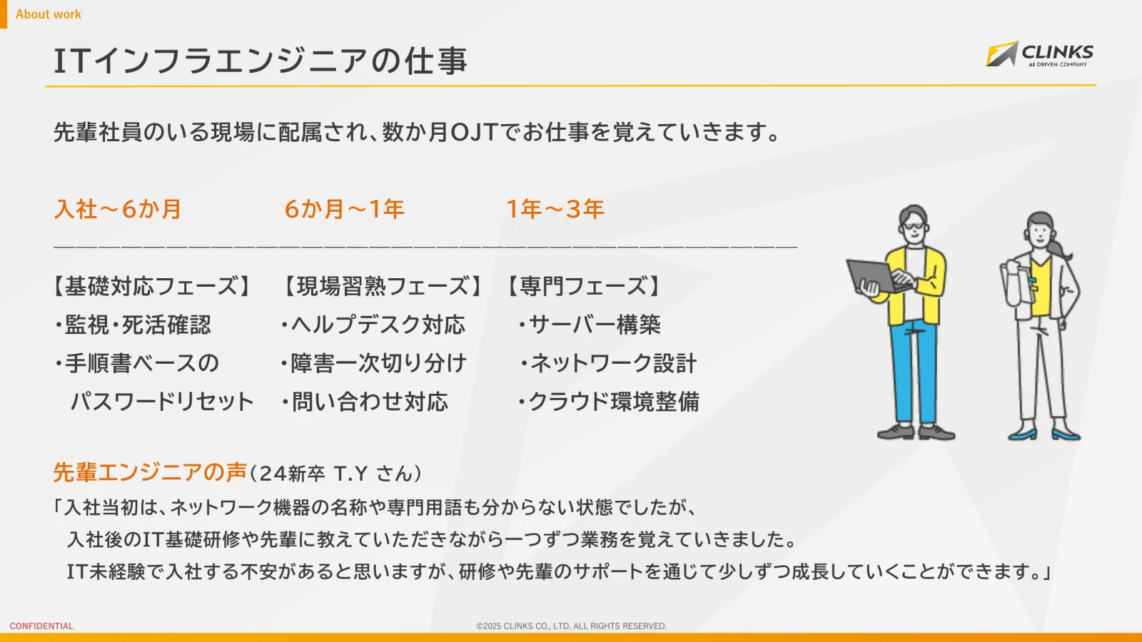 会社説明資料 10ページ目